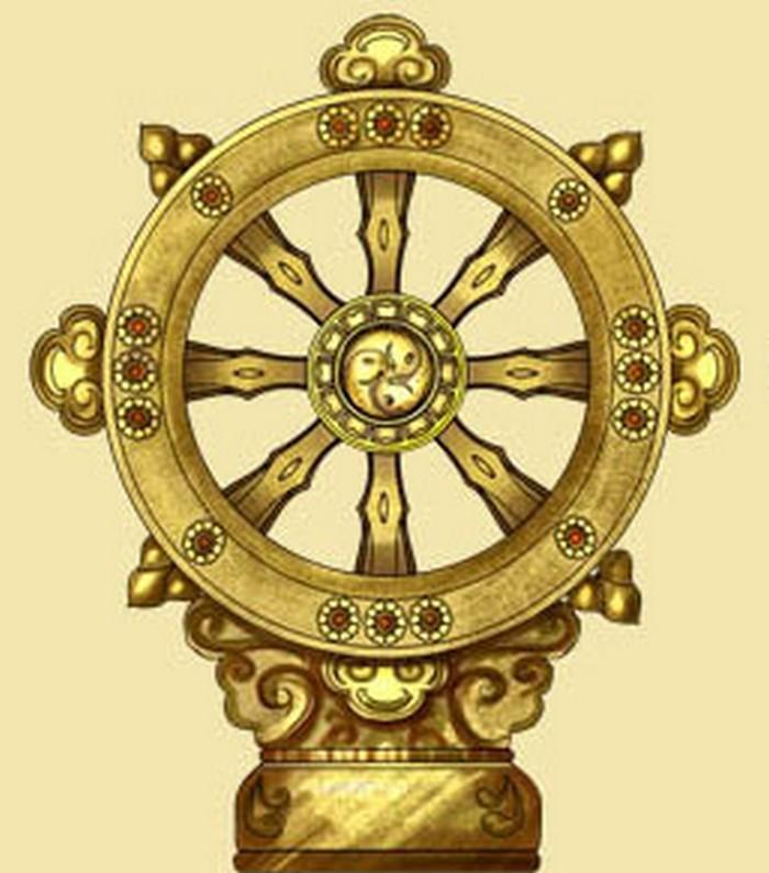 О Первом повороте Колеса Учения