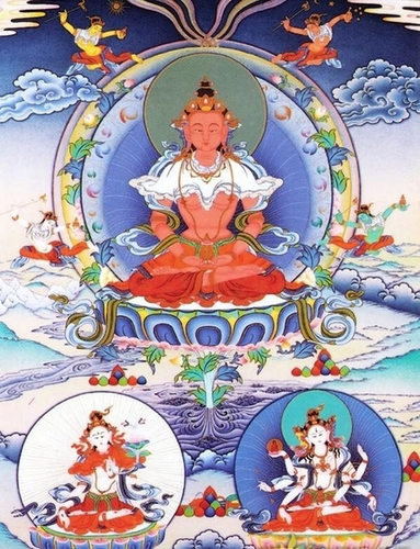 Завершающие ритуалы продления годов