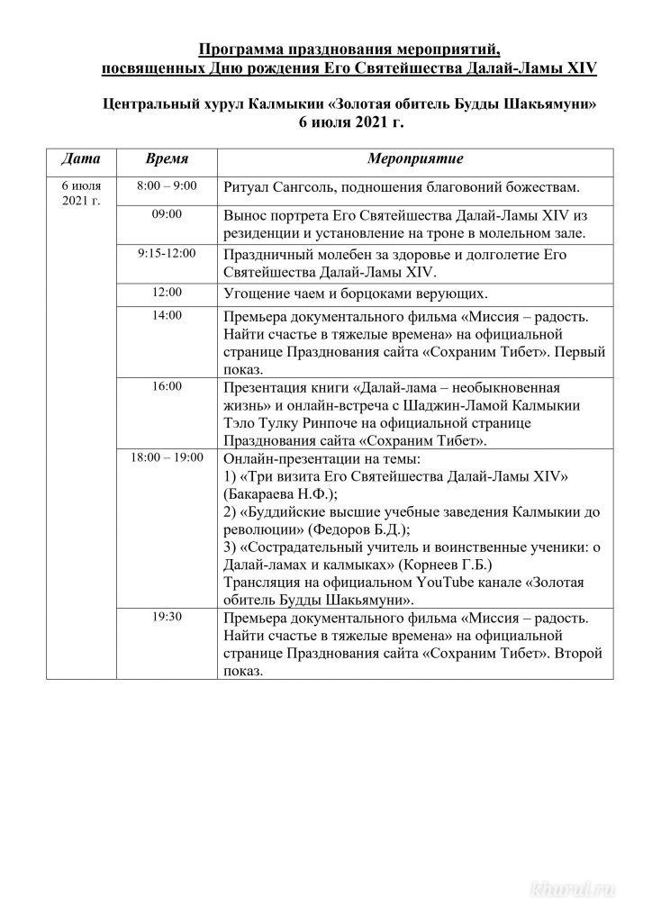 Программа празднования Дня рождения Его Святейшества Далай-ламы XIV