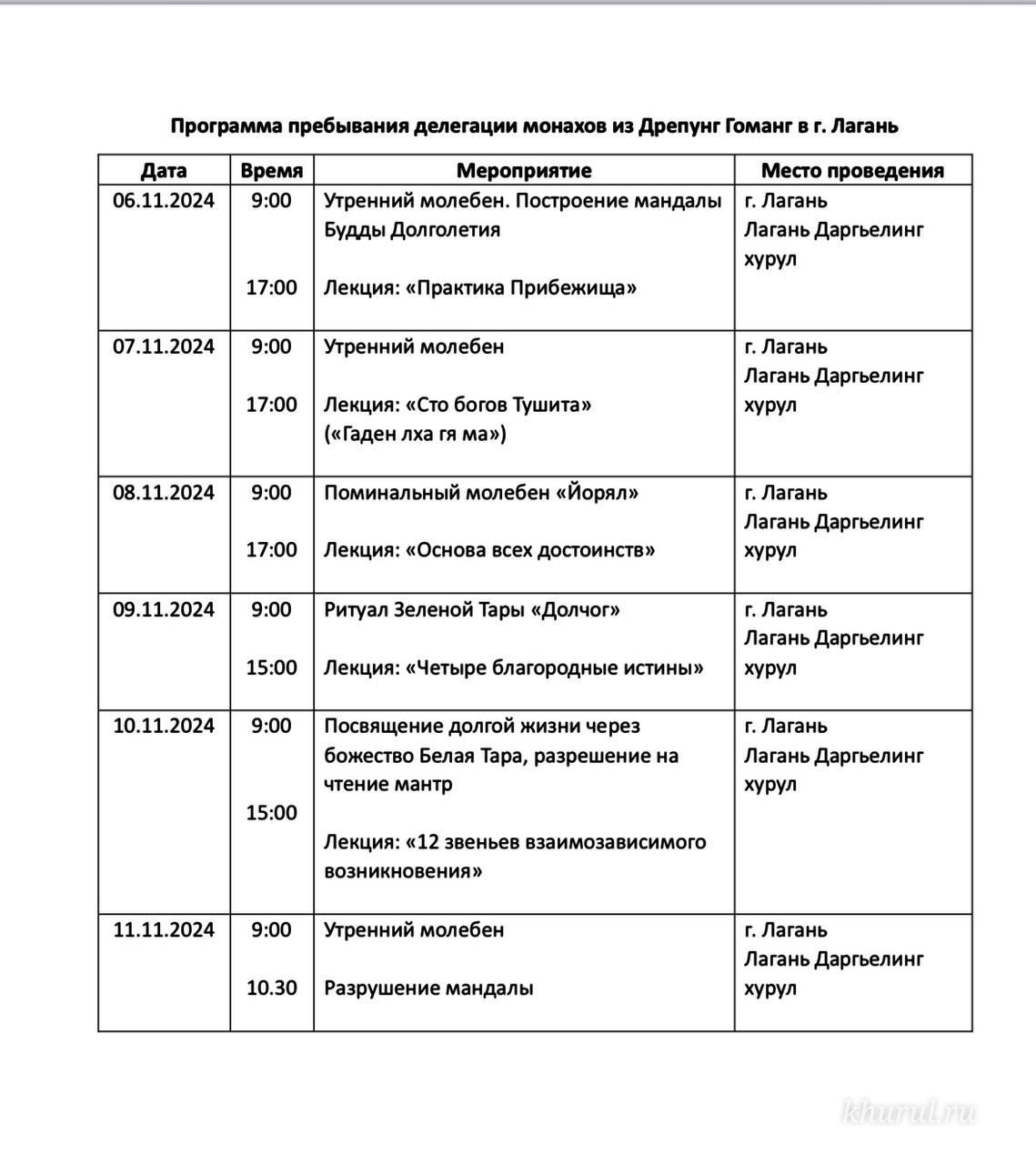 Завтра в «Золотой обители Будды Шакьямуни» начнется возведение мандалы Зеленой Тары