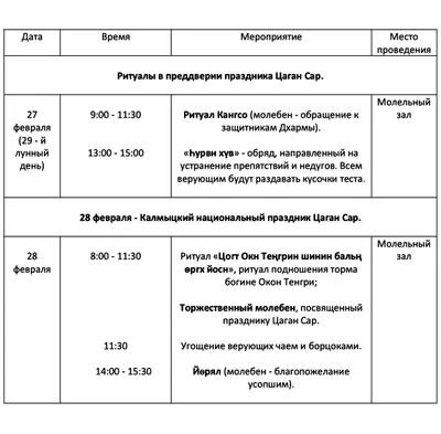 В преддверии Цаһан сар в Центральном хуруле пройдут большие ритуалы 