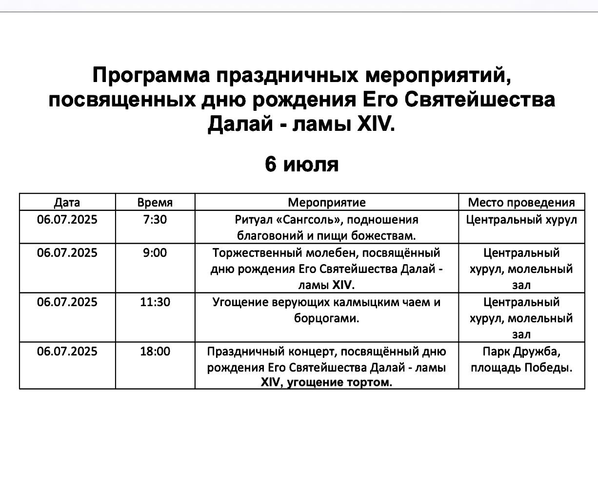 Программа празднования юбилея Его Святейшества Далай-ламы ХIV