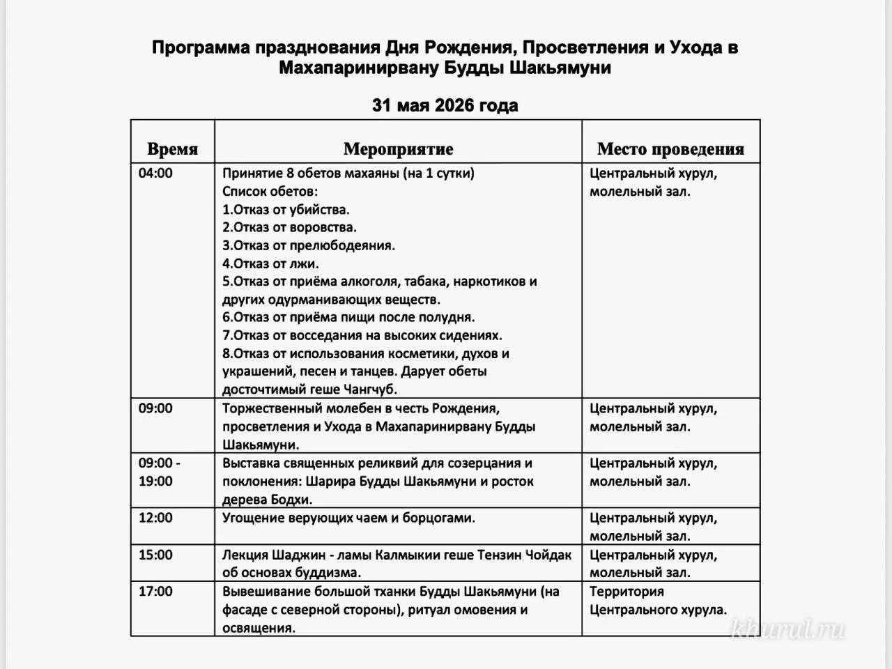 Приближается один из самых священных дней  в буддийском календаре