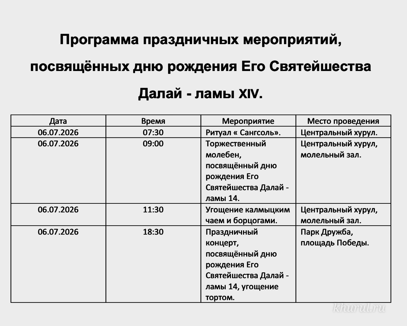Калмыкия широко отметит День рождение Далай-ламы