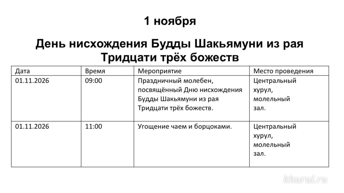 В Калмыкии 1 ноября отметят День нисхождения Будды Шакьямуни из рая 33 божеств