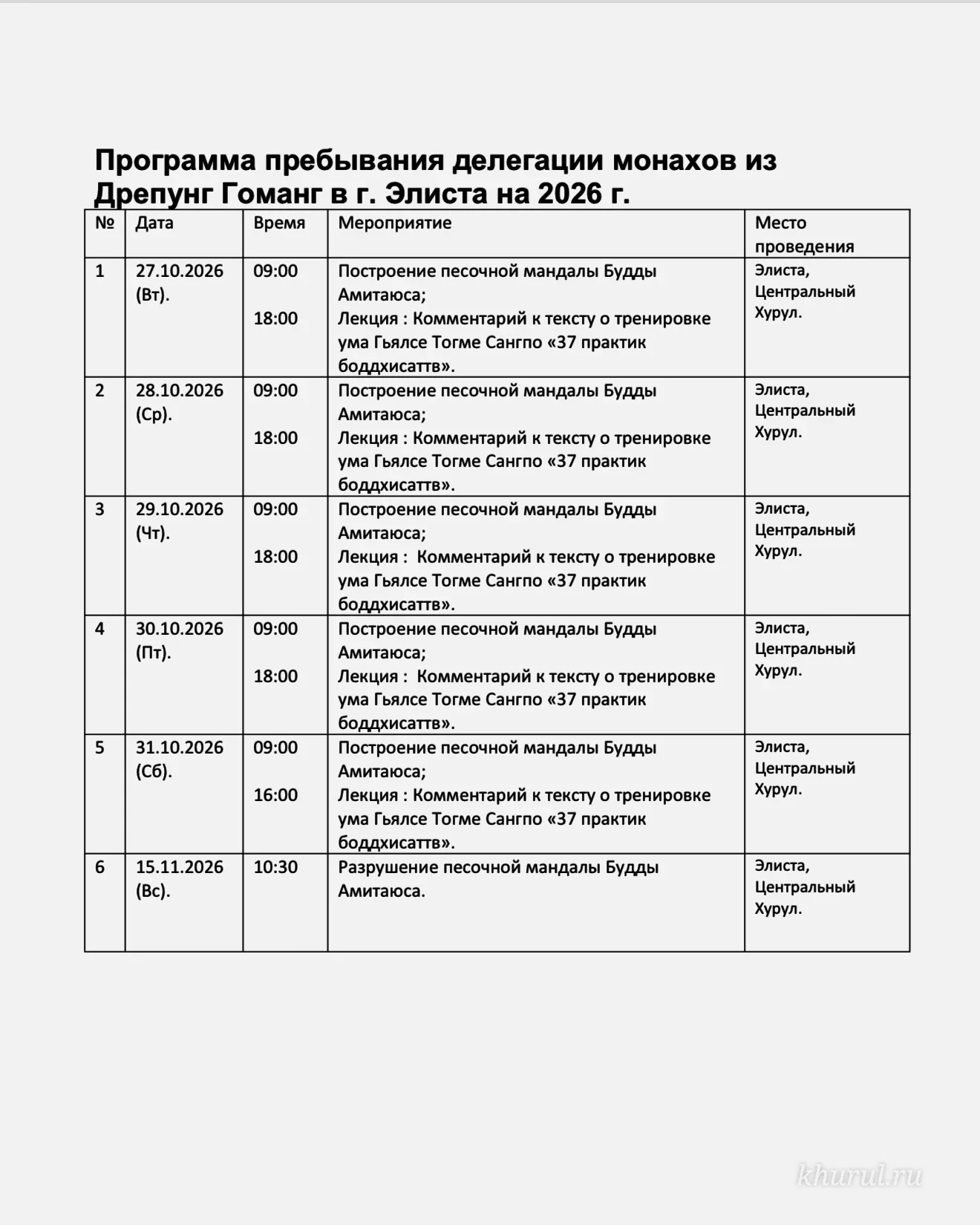 В Калмыкии возведут песочные мандалы