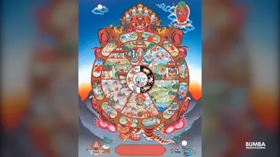 Колесо Сансары