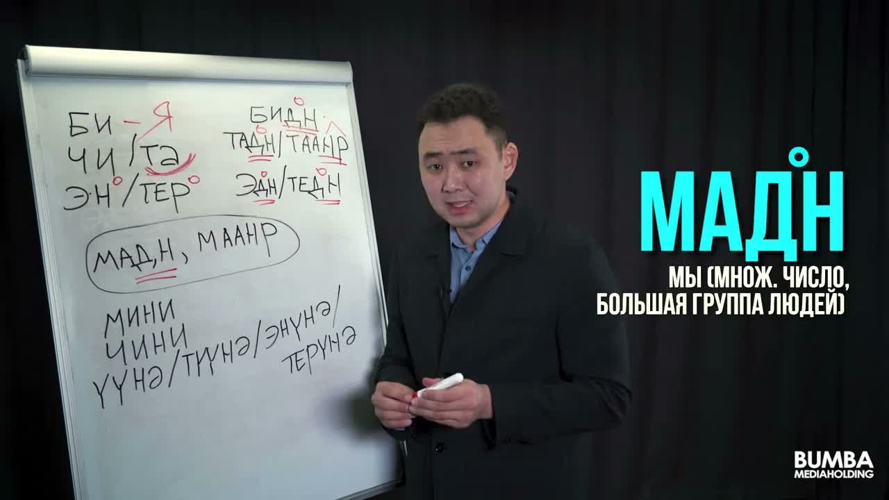 Уроки калмыцкого языка. Урок четвертый